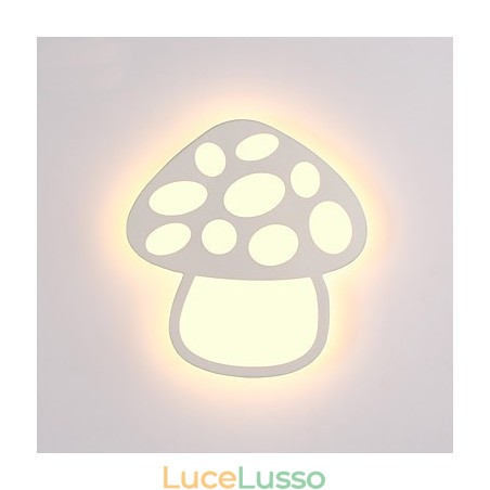 Moderno Contemporaneo Altri Caratteristica per Mini Stile Luce Ambientale Luci per Quadri Applique Moderno Contemporaneo Altri Caratteristica per Mini Stile Luce Ambientale Luci per Quadri Applique