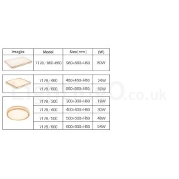 Lampada da soffitto in legno massello con paralume in acrilico, stile nordico, rotonda, quadrata e rettangolare, ultra sottile