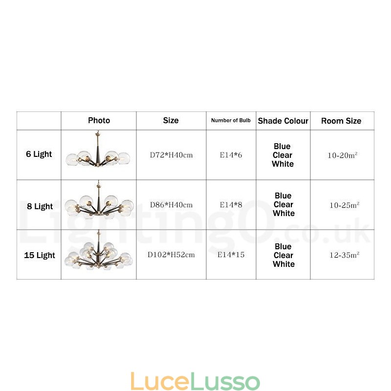 Lampadario rustico retrò vintage Magic Bean con paralumi in vetro multicolore