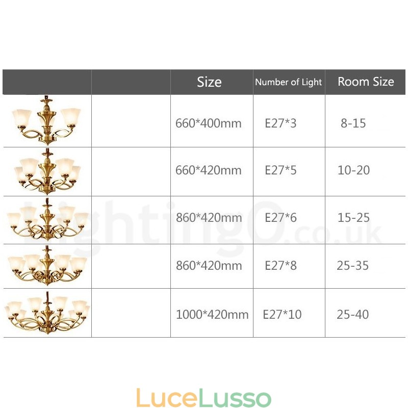 Lampadario a sospensione in ottone puro, grande, rustico, retrò, vintage, con paralumi in vetro