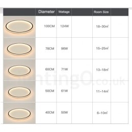 Plafoniere da soffitto in stile nordico moderno contemporaneo ultra sottili dimmerabili con telecomando, utilizzabili anche come applique