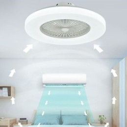 Ventilatore da soffitto con luce tricromatica, dimmerabile, 3 velocità, telecomando