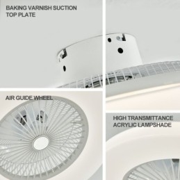 Ventilatore da soffitto con luce tricromatica, dimmerabile, 3 velocità, telecomando