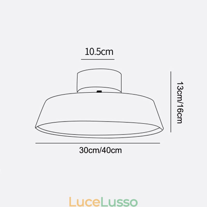 Lampada da soffitto moderna Lampada da soffitto nordica Macaron per portico