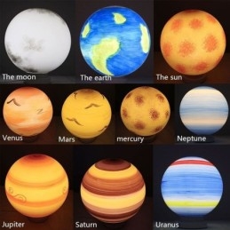 Lampada a sospensione Nordic Planet Design Lampadario unico con pianeti del sistema solare