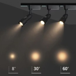 Faretto da pista con messa a fuoco libera Illuminazione d'accento