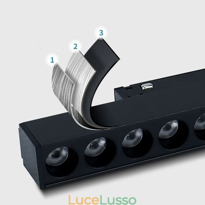Faretto a griglia da incasso Faretto a striscia Faretto a griglia da incasso magnetico 36V