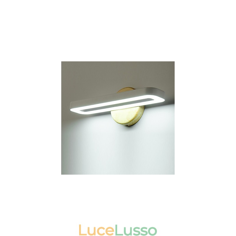 Applique da parete moderne e contemporanee con luce ambientale