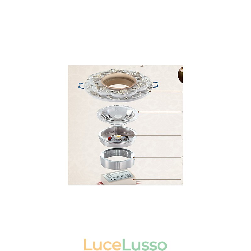 Faretti Mini Stile Tradizionale Classico Resina